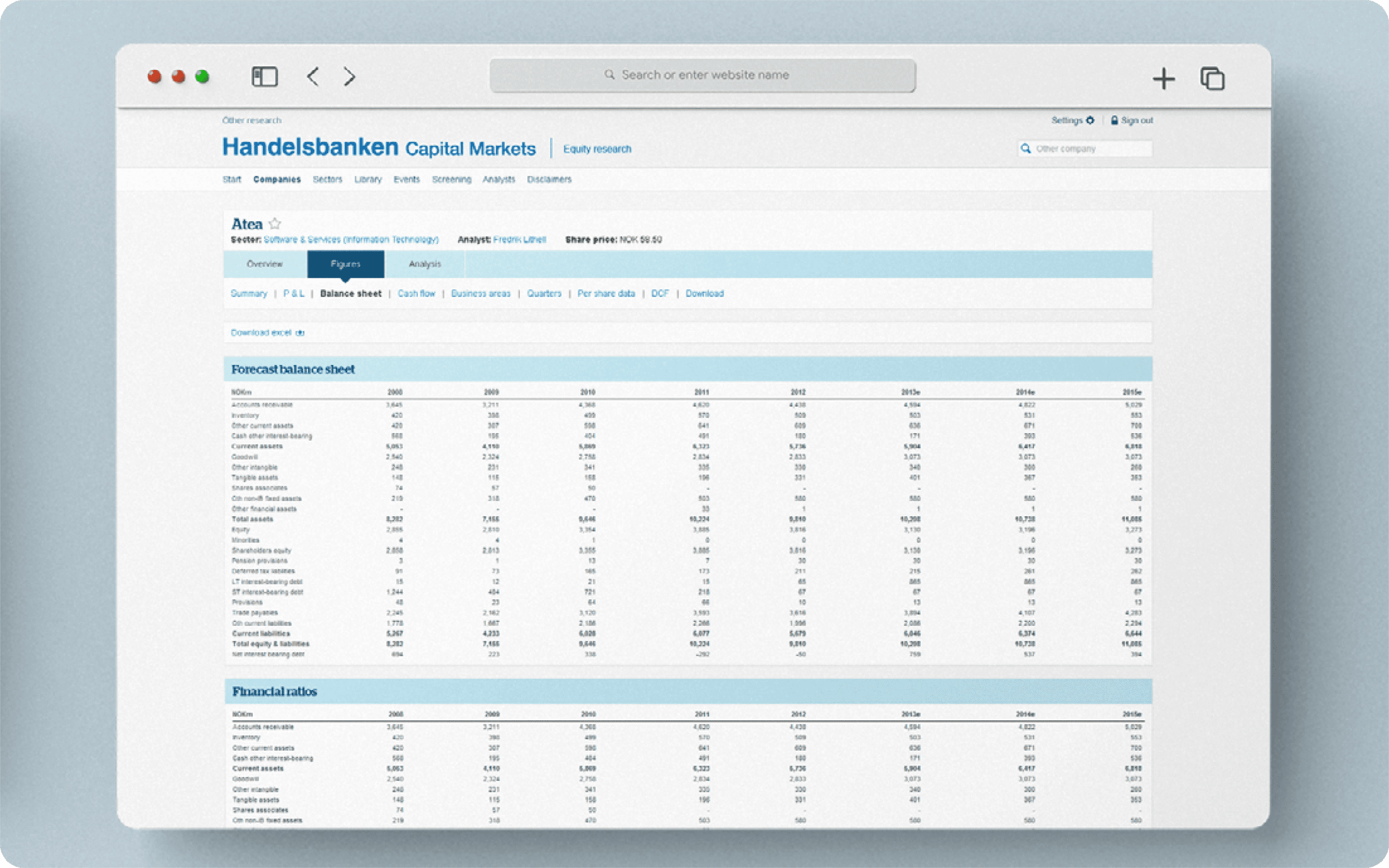 Handelsbanken Equity Research Website