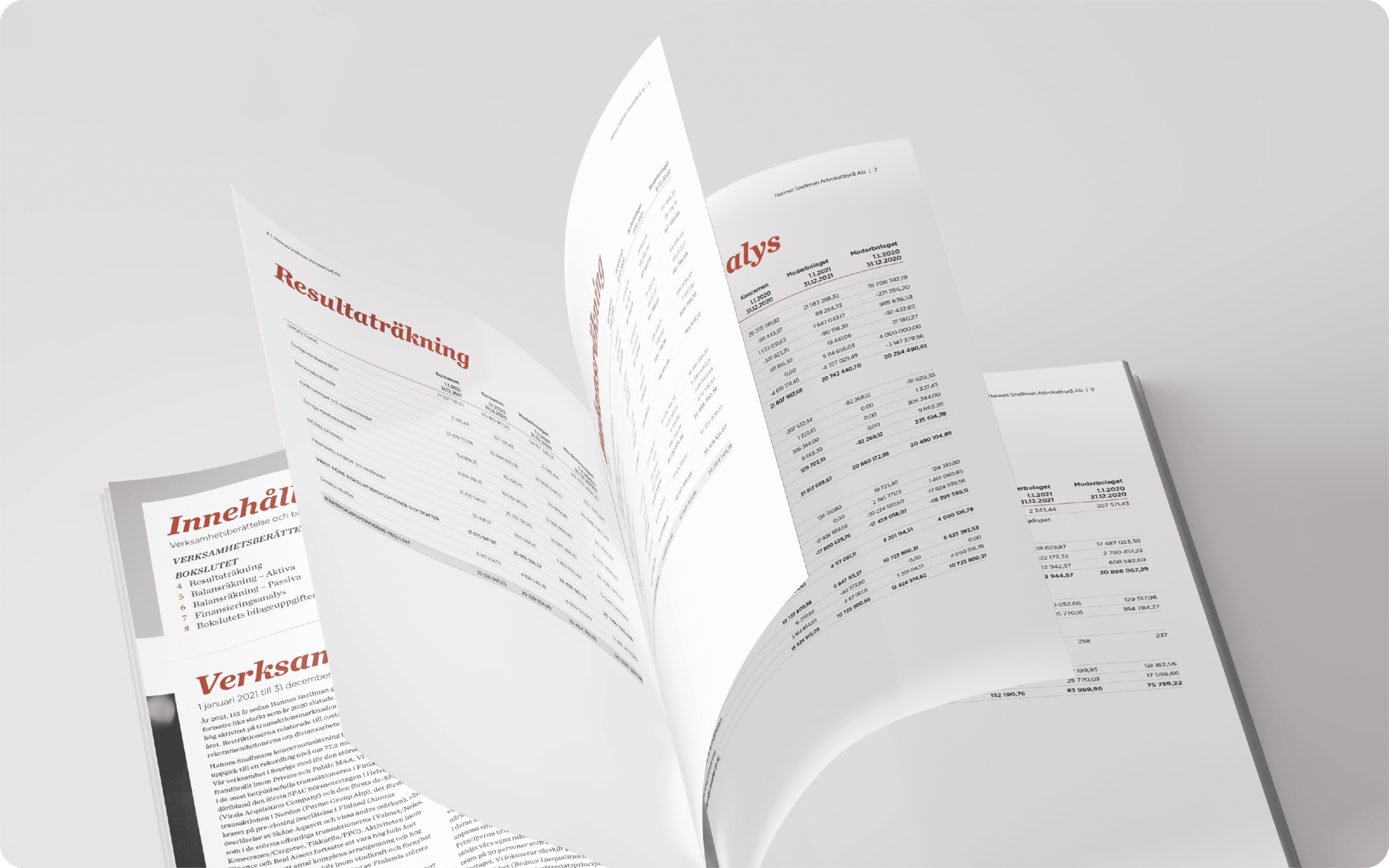 Hannes Snellman Annual Report