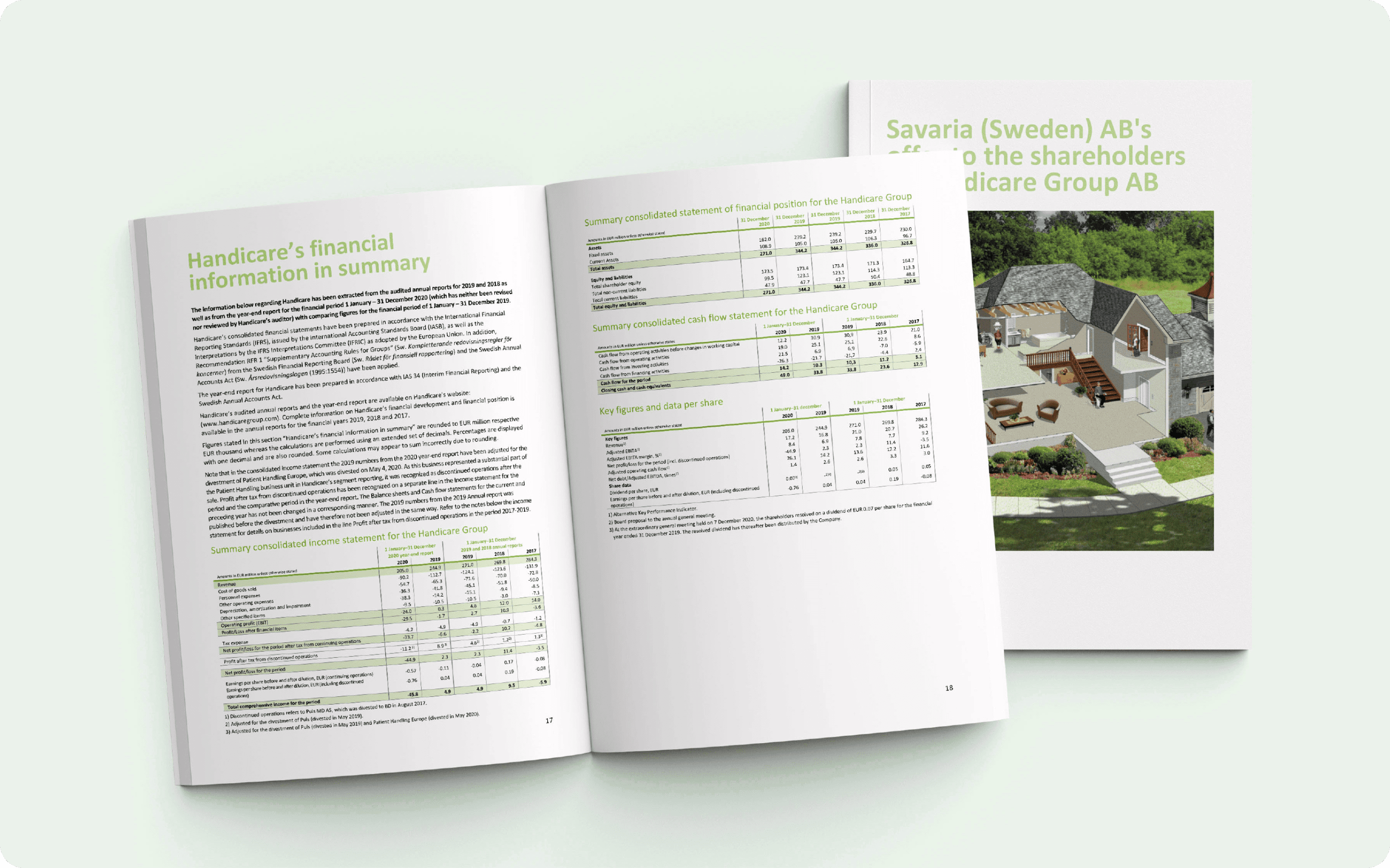 Savaria Offer Document